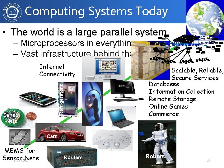 Computing Systems Today • The world is a large parallel system – Microprocessors in