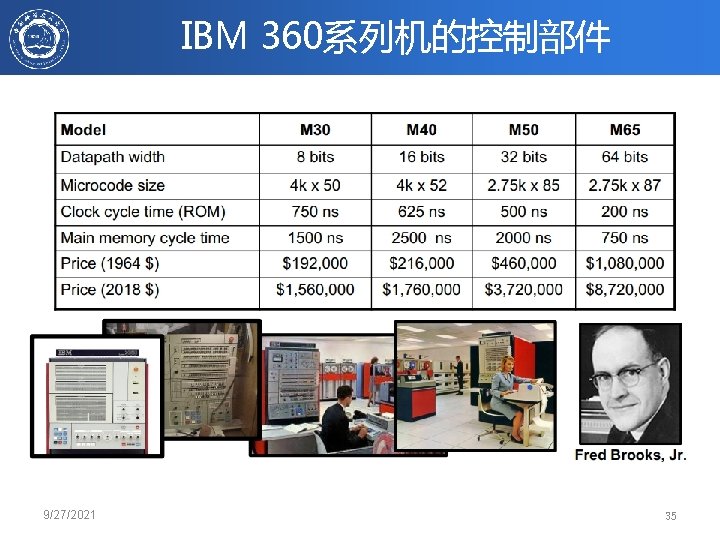 IBM 360系列机的控制部件 9/27/2021 35 