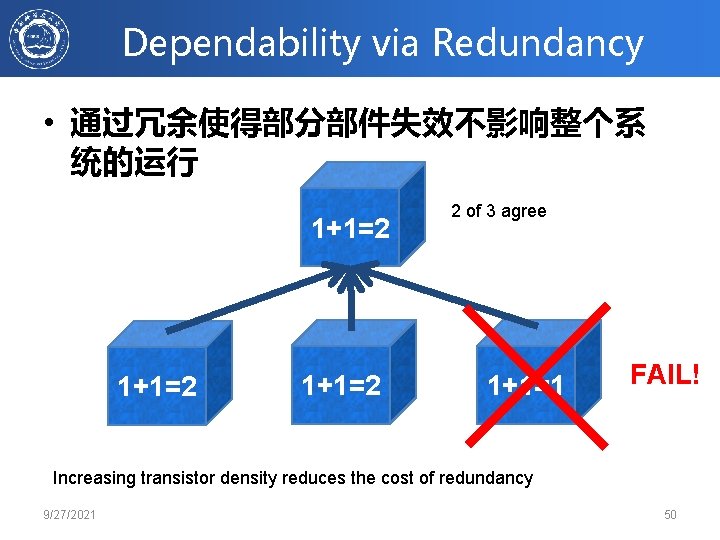 Dependability via Redundancy • 通过冗余使得部分部件失效不影响整个系 统的运行 1+1=2 2 of 3 agree 1+1=1 FAIL! Increasing