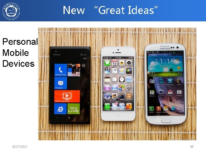 New “Great Ideas” Personal Mobile Devices 9/27/2021 55 