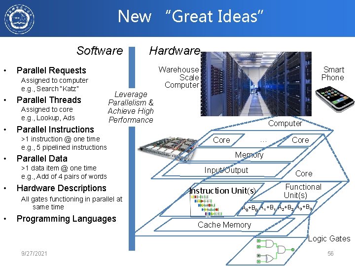 New “Great Ideas” Software • Parallel Threads Assigned to core e. g. , Lookup,