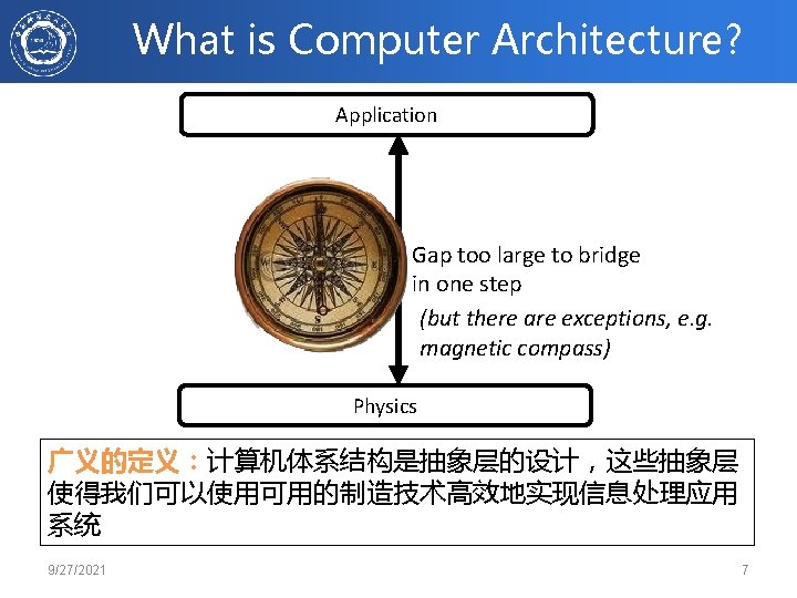 What is Computer Architecture? Application Gap too large to bridge in one step (but