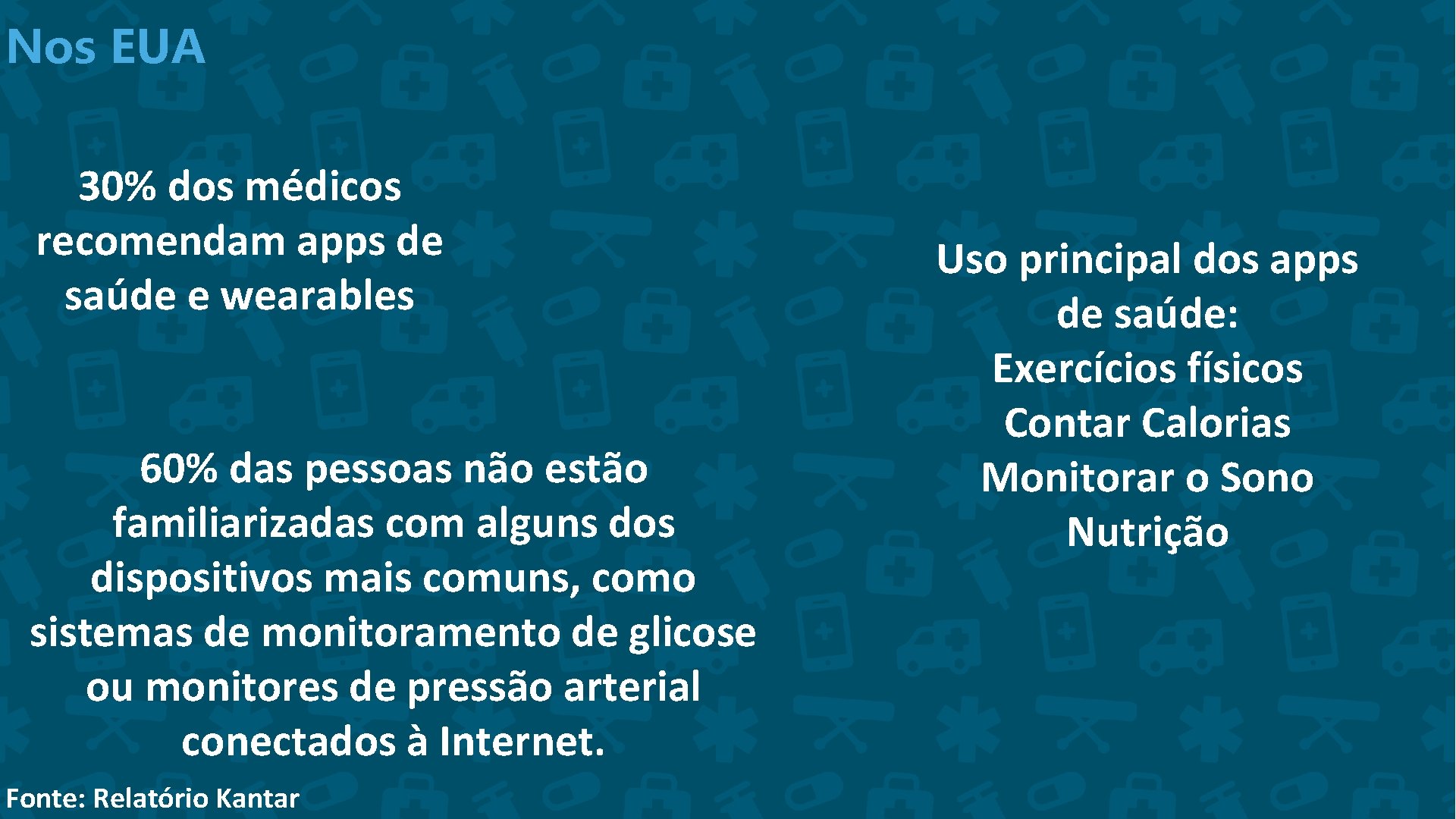 Nos EUA 30% dos médicos recomendam apps de saúde e wearables 60% das pessoas