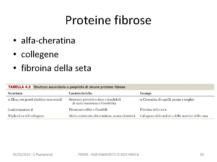 Proteine fibrose • alfa-cheratina • collegene • fibroina della seta 06/03/2019 - S. Passamonti Proteine fibrose • alfa-cheratina • collegene • fibroina della seta 06/03/2019 - S. Passamonti