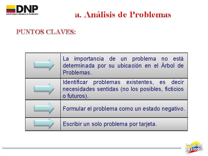 a. Análisis de Problemas PUNTOS CLAVES: La importancia de un problema no está determinada