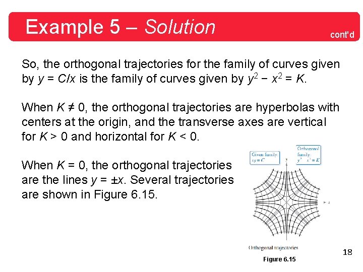 Example 5 – Solution cont'd So, the orthogonal trajectories for the family of curves