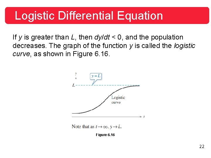 Logistic Differential Equation If y is greater than L, then dy/dt < 0, and