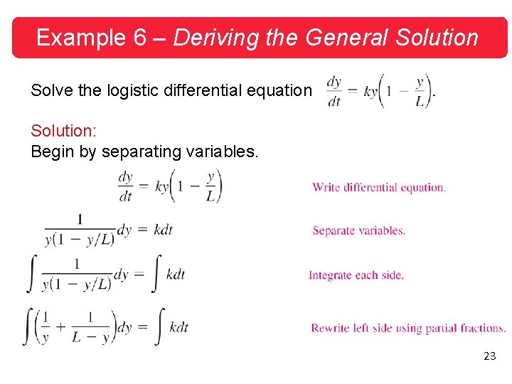 Example 6 – Deriving the General Solution Solve the logistic differential equation Solution: Begin