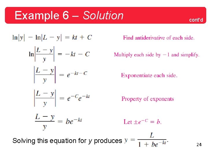 Example 6 – Solution Solving this equation for y produces cont'd 24 