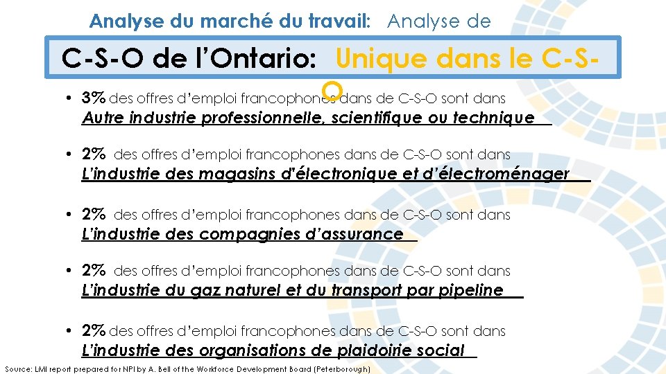 Analyse du marché du travail: Analyse de l’industrie C-S-O de l’Ontario: Unique dans le