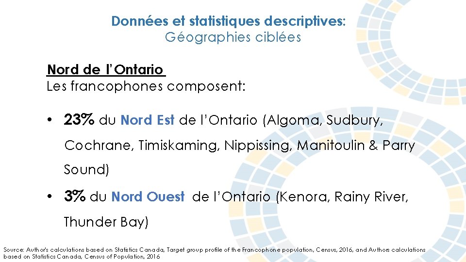 Données et statistiques descriptives: Géographies ciblées Nord de l’Ontario Les francophones composent: • 23%