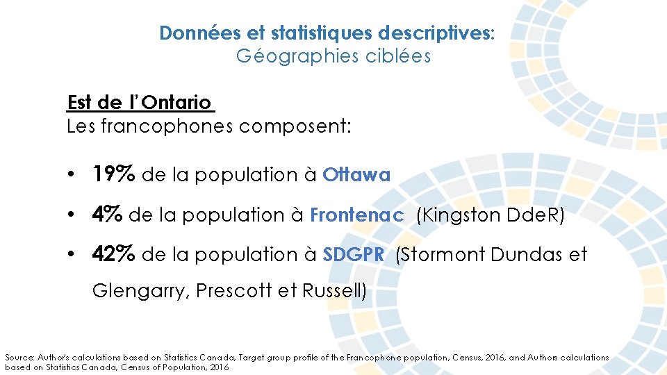 Données et statistiques descriptives: Géographies ciblées Est de l’Ontario Les francophones composent: • 19%