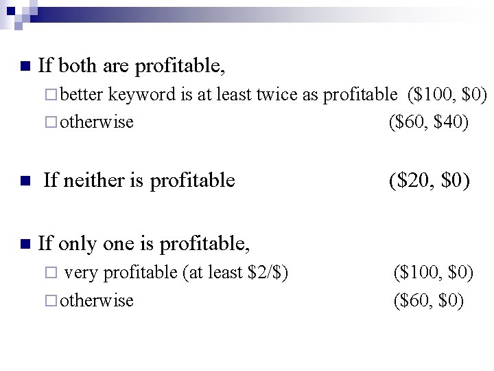 n If both are profitable, ¨ better keyword is at least twice as profitable