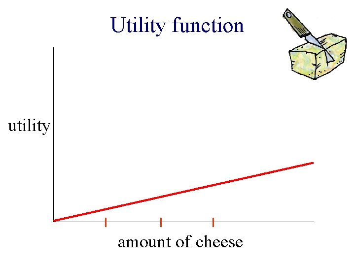 Utility function utility amount of cheese 