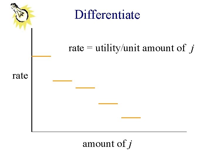 Differentiate rate = utility/unit amount of j rate amount of j 