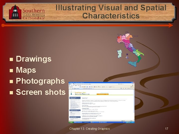 Illustrating Visual and Spatial Characteristics n n Drawings Maps Photographs Screen shots Chapter 13.
