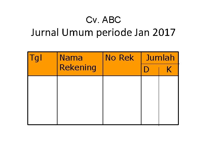 Cv. ABC Jurnal Umum periode Jan 2017 Tgl Nama Rekening No Rek Jumlah D