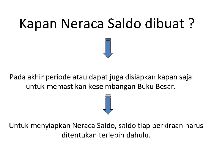 Kapan Neraca Saldo dibuat ? Pada akhir periode atau dapat juga disiapkan kapan saja