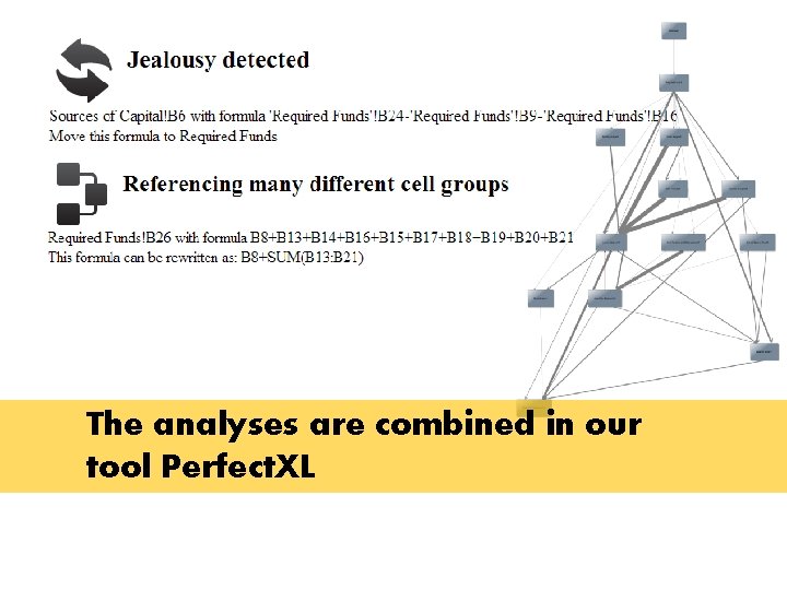 The analyses are combined in our tool Perfect. XL 