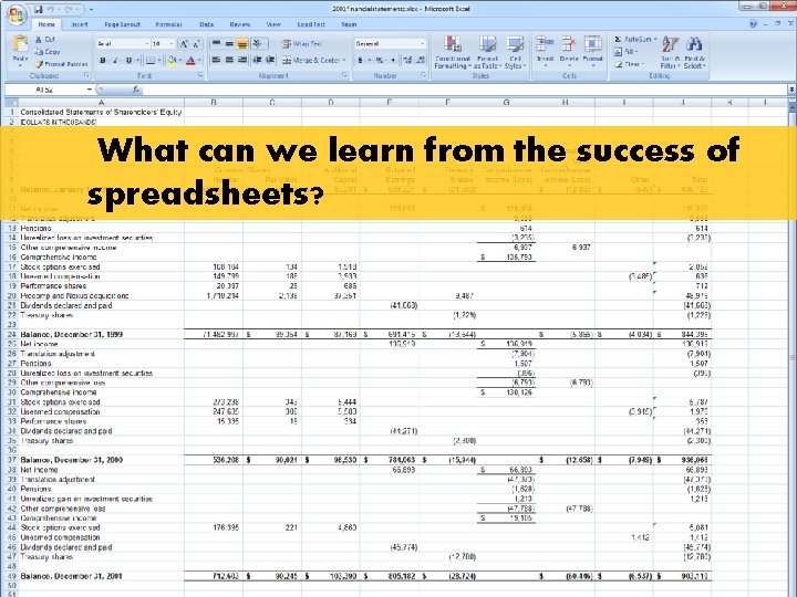 What can we learn from the success of spreadsheets? 