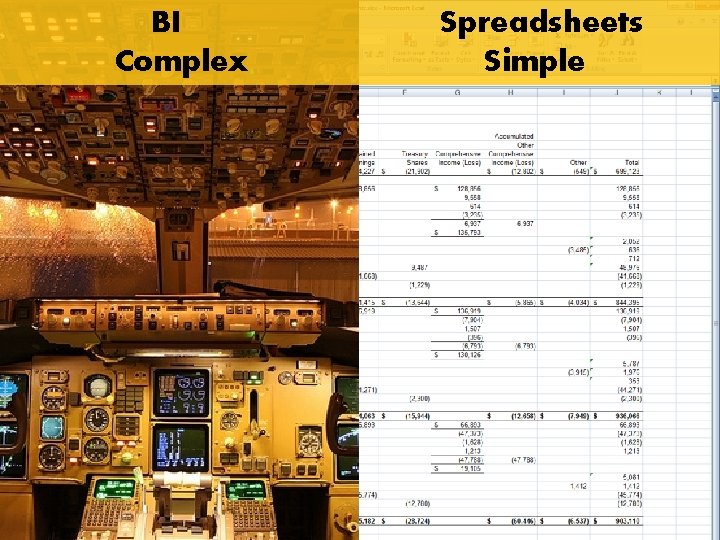 BI Complex Spreadsheets Simple 