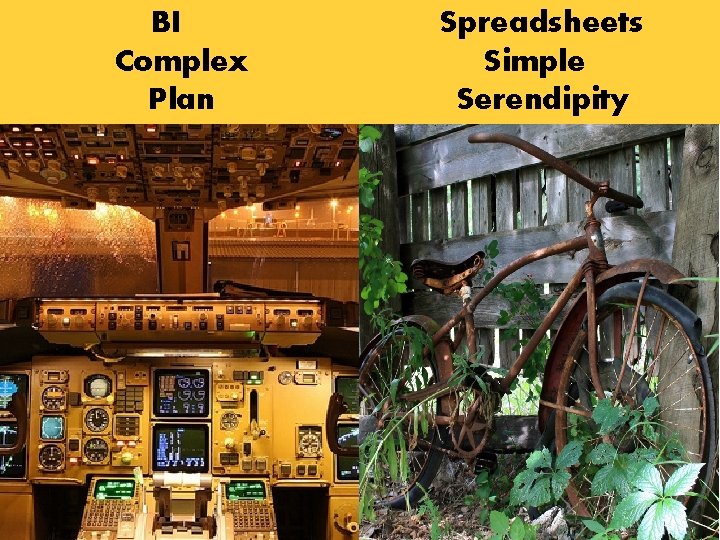 BI Complex Plan Spreadsheets Simple Serendipity 