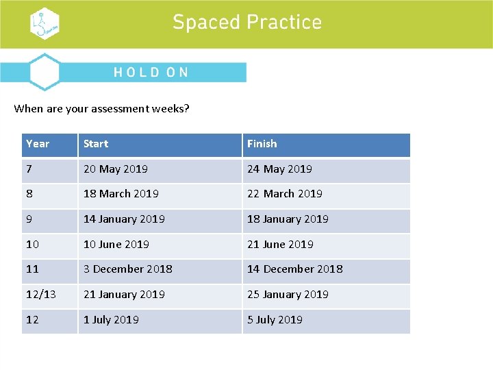 When are your assessment weeks? Year Start Finish 7 20 May 2019 24 May