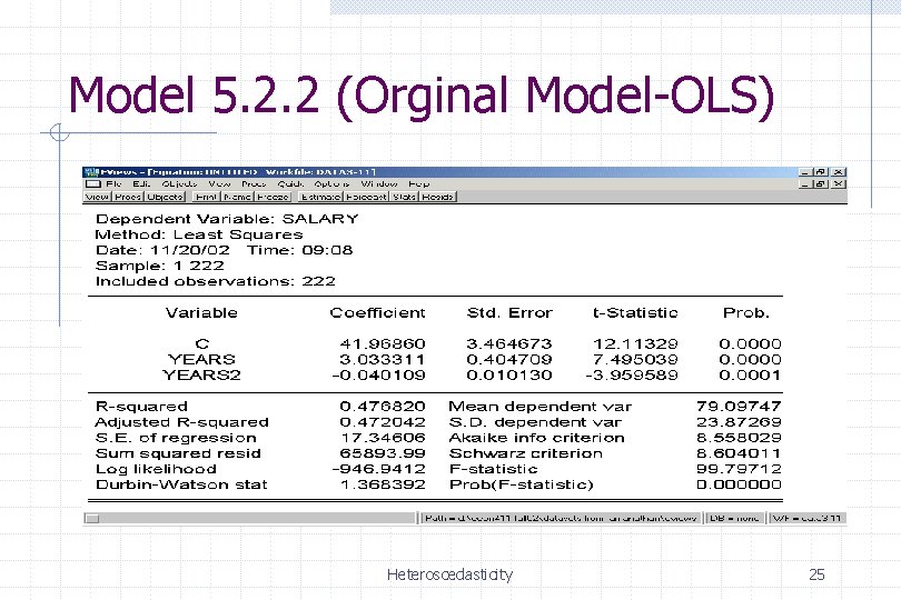 Model 5. 2. 2 (Orginal Model-OLS) Heteroscedasticity 25 