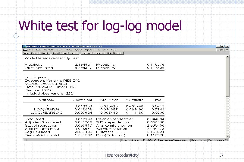 White test for log-log model Heteroscedasticity 37 