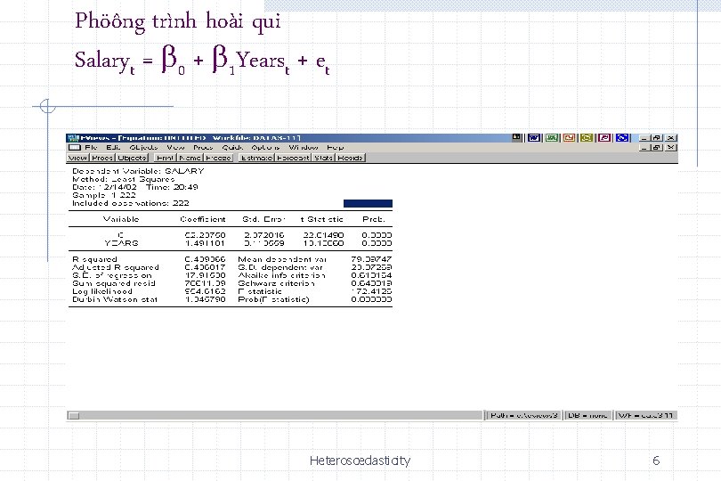 Phöông trình hoài qui Salaryt = 0 + 1 Yearst + et Heteroscedasticity 6