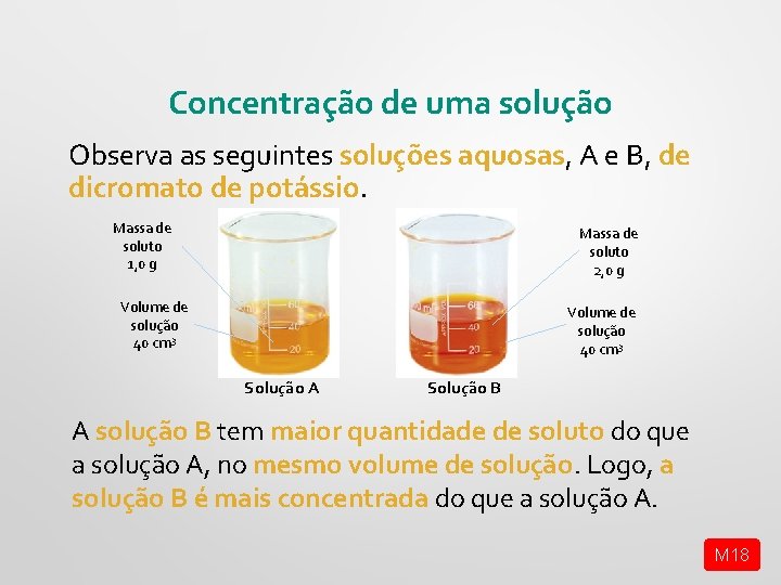 Concentração de uma solução Observa as seguintes soluções aquosas, A e B, de dicromato