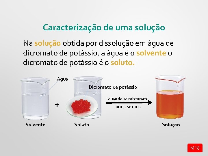 Caracterização de uma solução Na solução obtida por dissolução em água de dicromato de