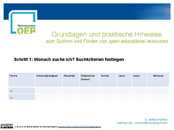 Grundlagen und praktische Hinweise zum Suchen und Finden von open educational resources Schritt 1: