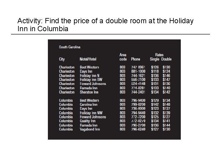 Activity: Find the price of a double room at the Holiday Inn in Columbia