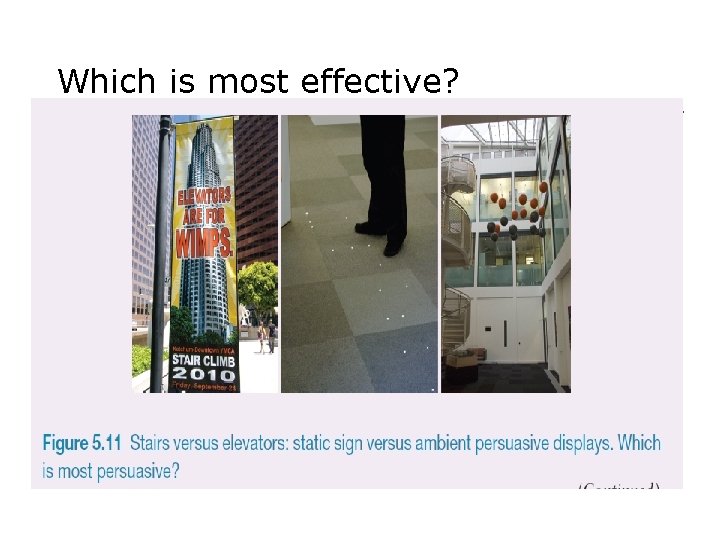 Which is most effective? 