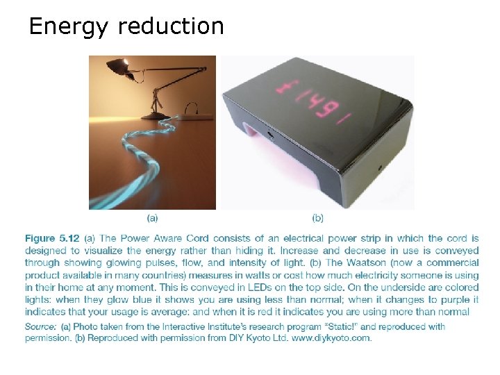 Energy reduction 