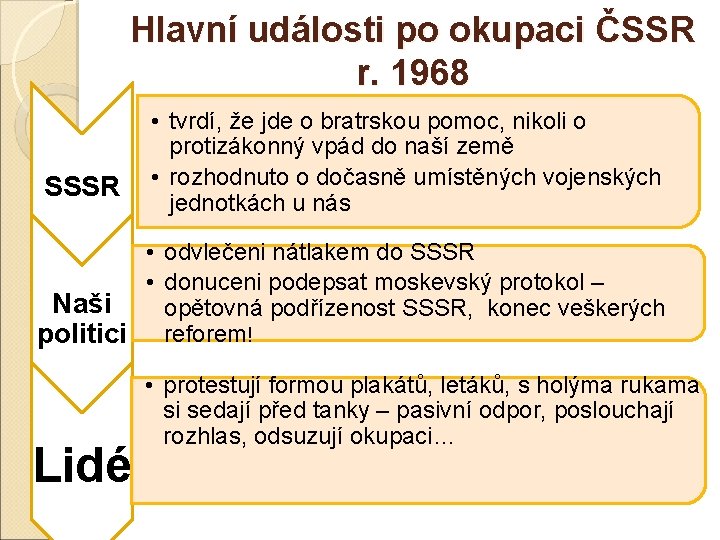 Hlavní události po okupaci ČSSR r. 1968 SSSR • tvrdí, že jde o bratrskou