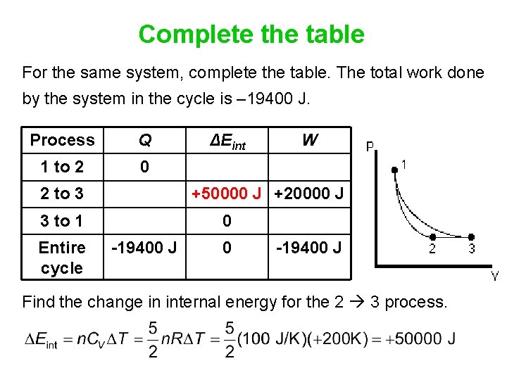 Complete the table For the same system, complete the table. The total work done