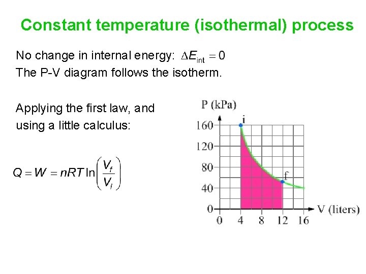 Constant temperature (isothermal) process No change in internal energy: The P-V diagram follows the