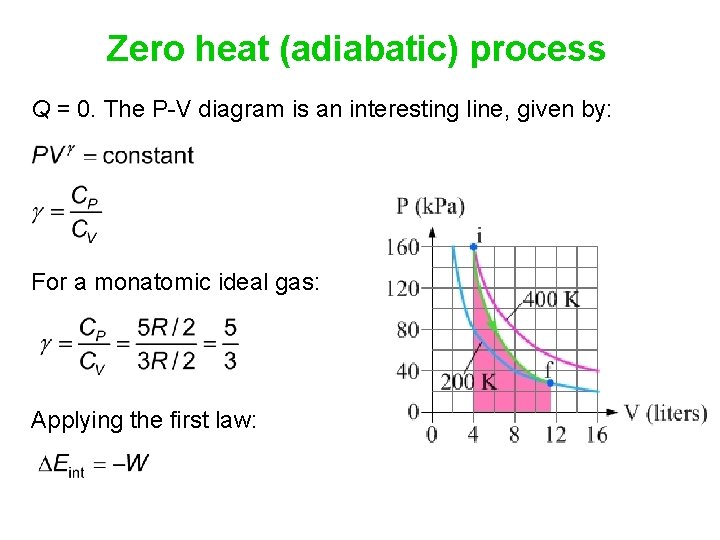 Zero heat (adiabatic) process Q = 0. The P-V diagram is an interesting line,
