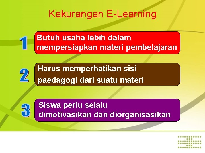 Kekurangan E-Learning Butuh usaha lebih dalam mempersiapkan materi pembelajaran Harus memperhatikan sisi paedagogi dari