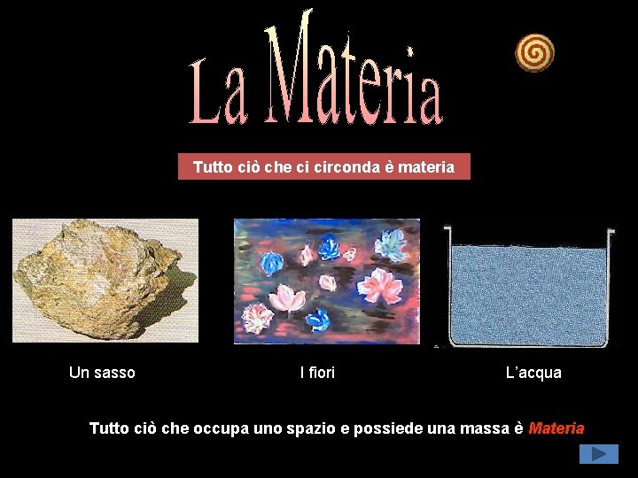 Tutto ciò che ci circonda è materia Un sasso I fiori L’acqua Tutto ciò