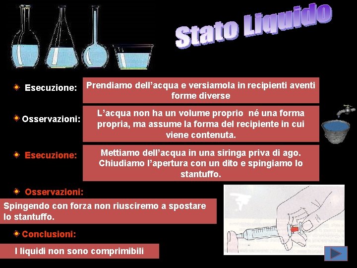Esecuzione: Osservazioni: Esecuzione: Prendiamo dell’acqua e versiamola in recipienti aventi forme diverse L’acqua non