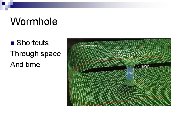 Wormhole Shortcuts Through space And time n 