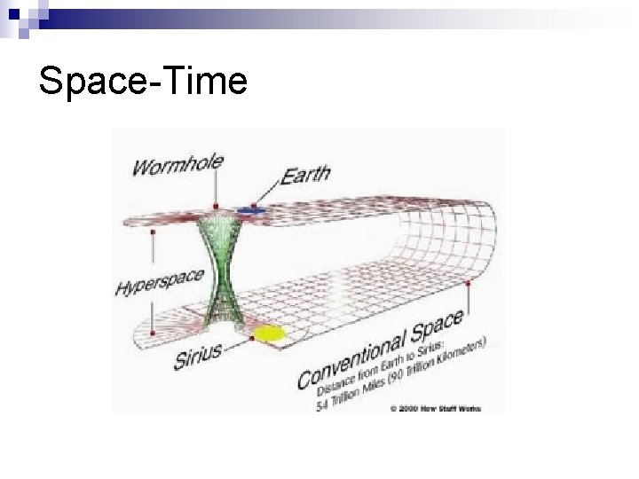 Space-Time 