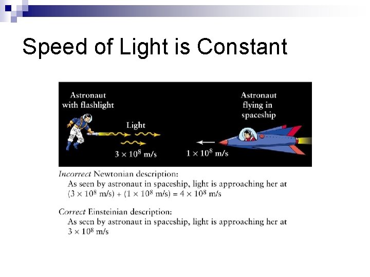 Speed of Light is Constant 