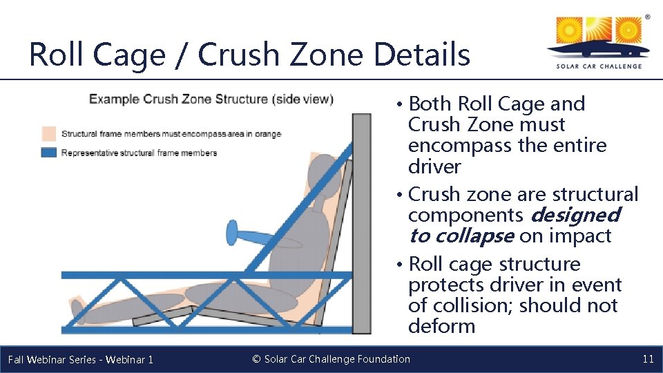 Roll Cage / Crush Zone Details • Both Roll Cage and Crush Zone must