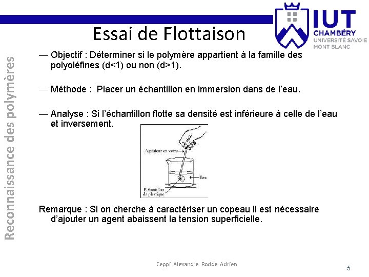 Reconnaissance des polymères Essai de Flottaison — Objectif : Déterminer si le polymère appartient