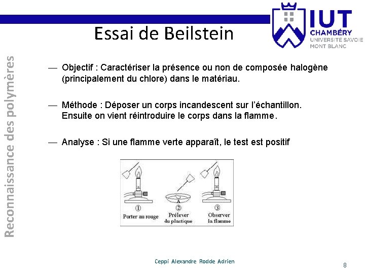 Reconnaissance des polymères Essai de Beilstein — Objectif : Caractériser la présence ou non