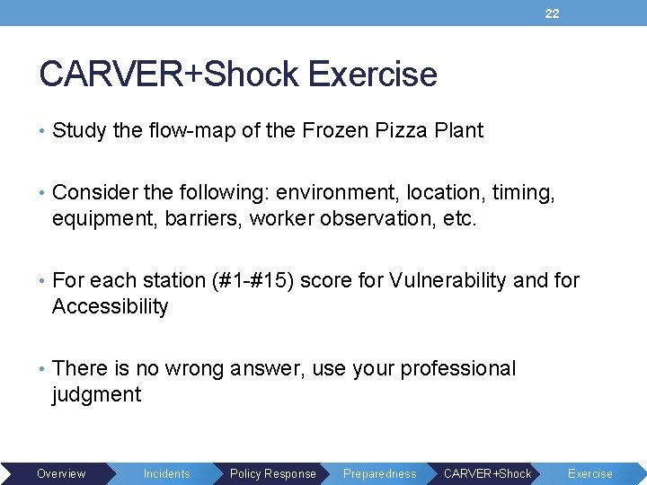 22 CARVER+Shock Exercise • Study the flow-map of the Frozen Pizza Plant • Consider